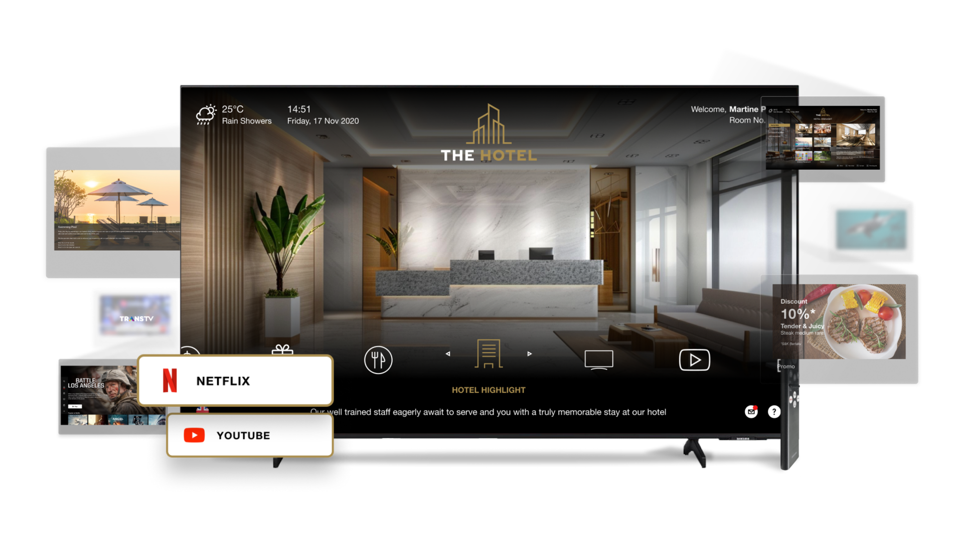 Aptavis Product Dashboard